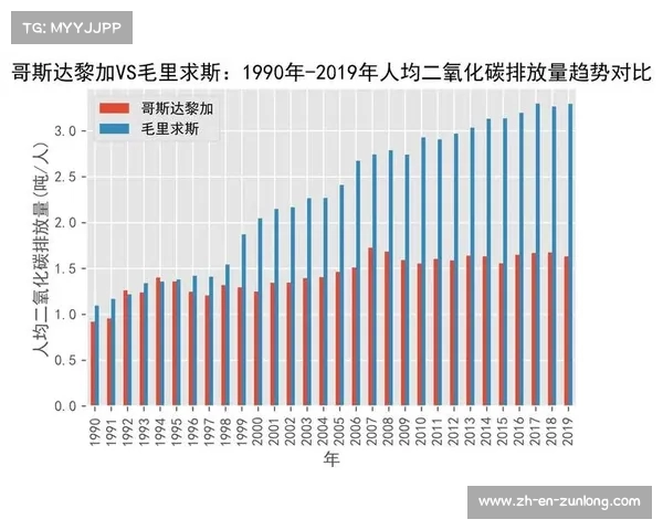 哥伦比亚与哥斯达黎加历史战绩分析及半全场比分预测 哥伦比亚与哥斯达黎加历史战绩分析及半全场比分预测