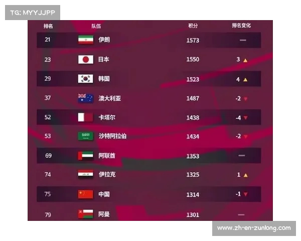 中国女足世界杯历程回顾与男足惨败对比分析 中国女足世界杯历程回顾与男足惨败对比分析