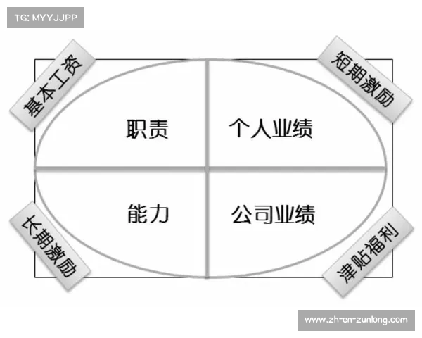 创新比赛积分规则设计探讨如何公平激励参赛者的积极性与表现 创新比赛积分规则设计探讨如何公平激励参赛者的积极性与表现